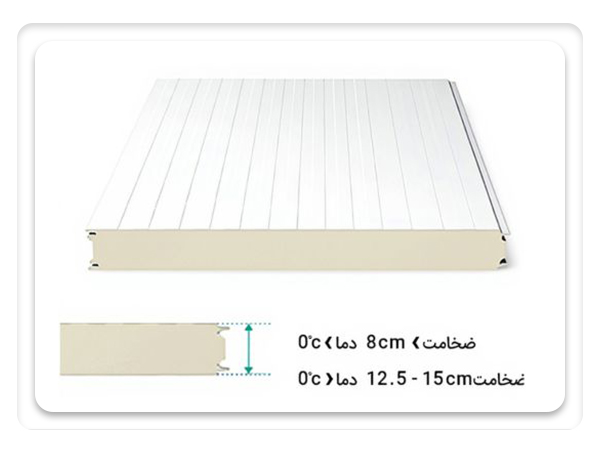 ساندویچ پانل سردخانه ای ماموت